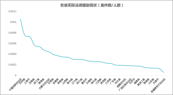 河南省人口数_河南人口数据统计出炉,来看看咱濮阳有多少人(3)