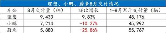 点击进入看图评论