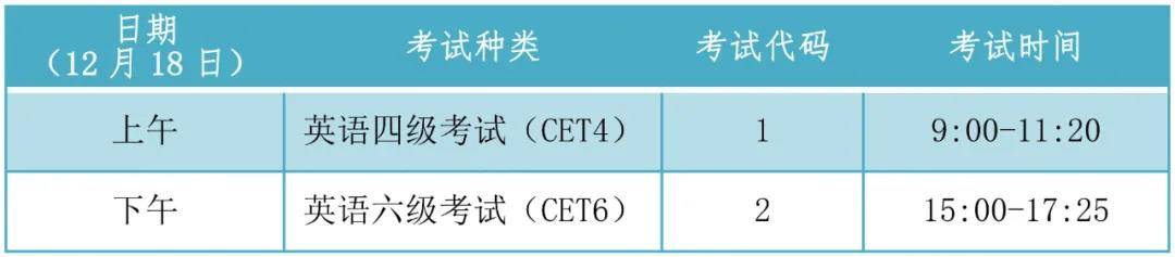 考生|2021年下半年全国大学英语四、六级考试报名工作即将开始