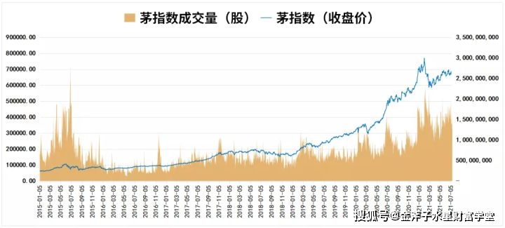 怎么购买北交所新股票 74d9a08f5563471b9aec5580490d5bfc.jpeg
