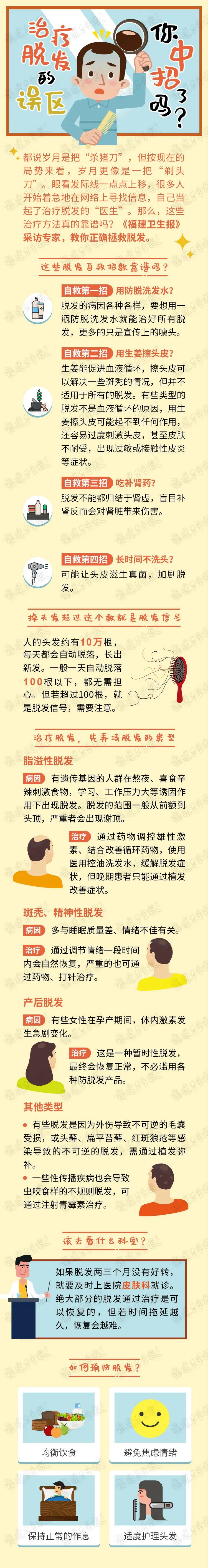 福建|拯救发际线！不想脱发一定要管住嘴