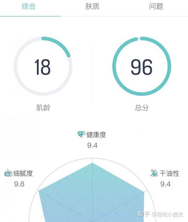 企业|如何养成一个人见人爱的姑娘