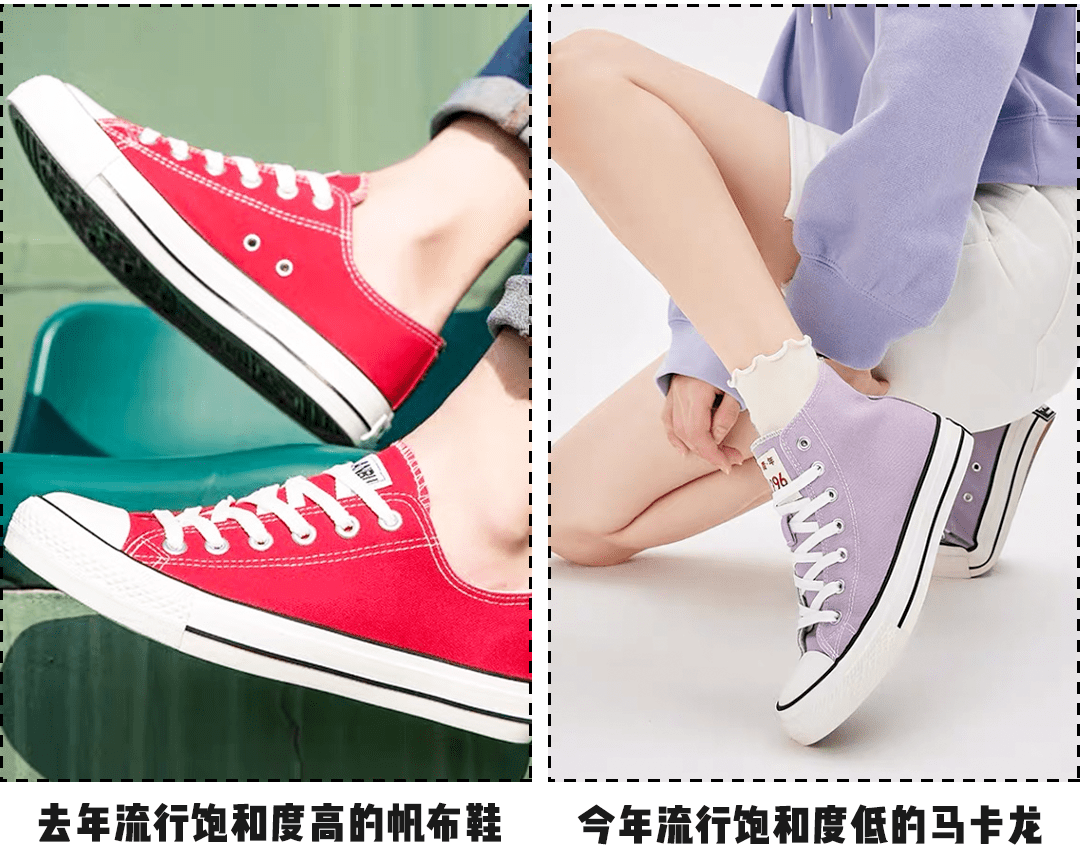 时尚女孩|今夏凉鞋清单！时尚女孩都在穿这几款！