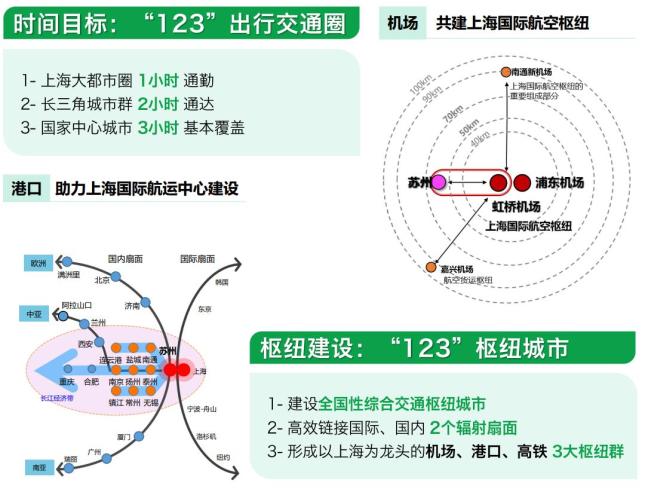 太仓常住人口_太仓户籍人口和常住人口有多少 最新数据告诉你