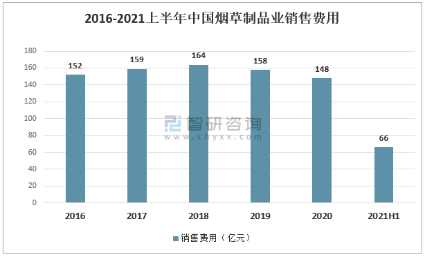 全国农村人口_图9 2015 2019年年末全国农村贫困人口和贫困发生率(3)