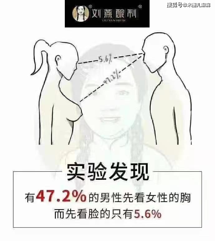胸部|女生到底多大才称得上是大胸？女生的罩杯多少算是大