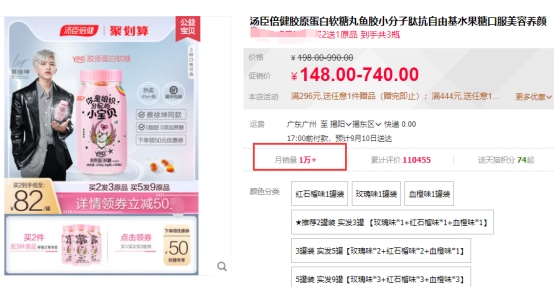 汤臣倍健|swisse、汤臣倍健、姿美堂、胶原蛋白肽粉液软糖怎么样，真的有没有效果？