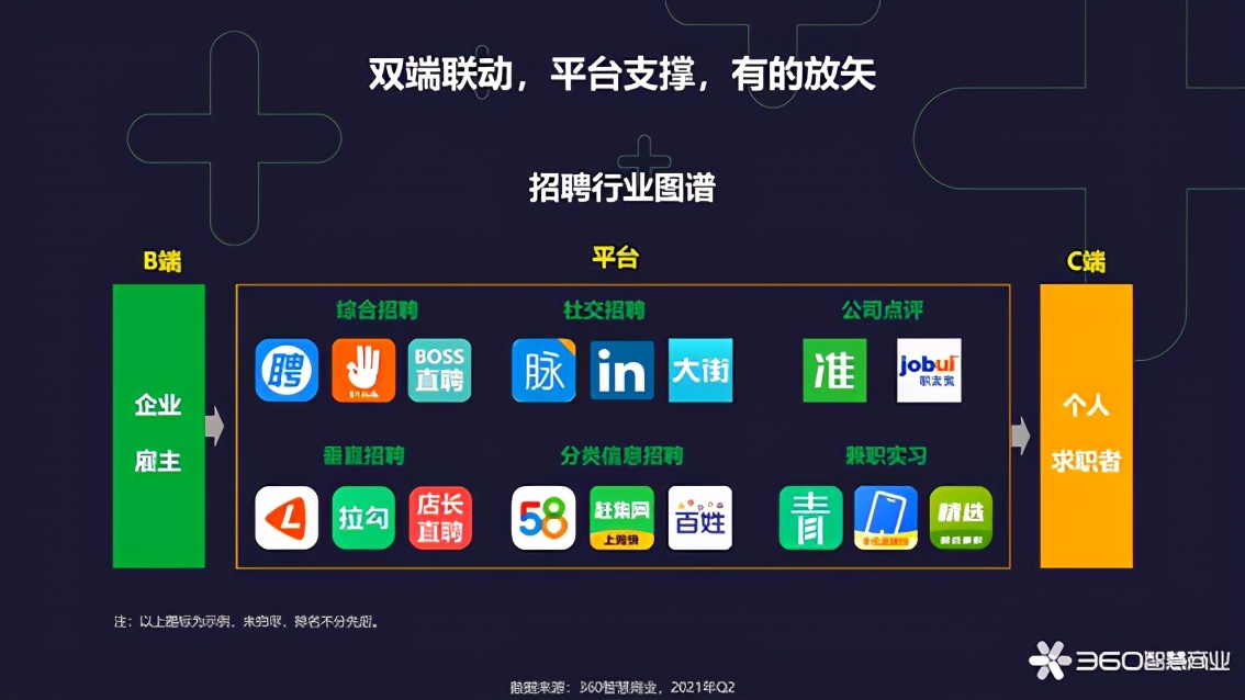 华迪加油站招聘信息网站_河南华迪石化 华迪加油站招聘信息网站_河南华迪石化