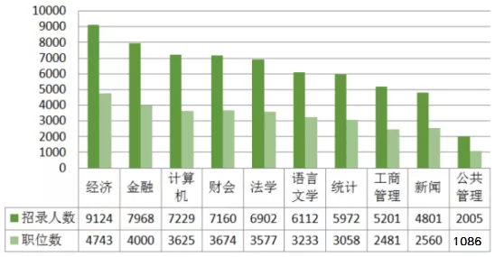 沈姓的人口_沈姓人口分布情况