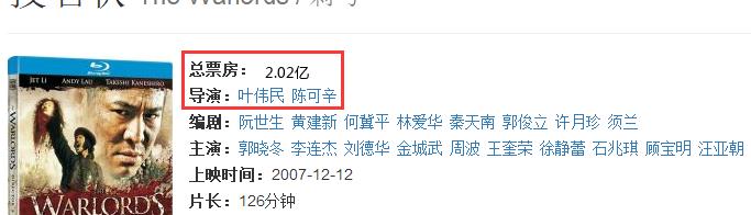 安德斯|个个票房惨败，个个都是经典，有的因巨亏1.5亿，导演郁郁而终