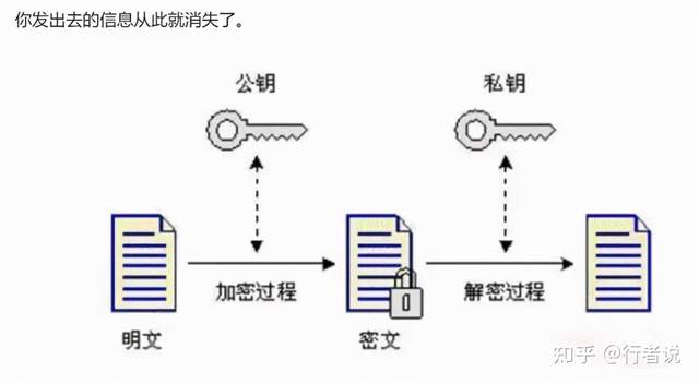 微信拟推出付费云存储隐私安完本电子书免费下载全在“云”上有保障吗?-奇享网