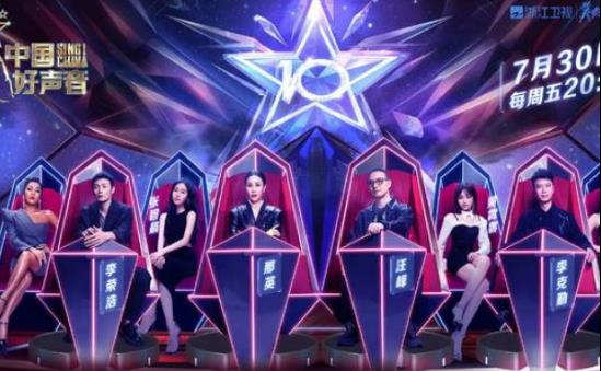 王靖雯|《好声音》导师混战结果曝光，11强已诞生，多位选手被淘汰