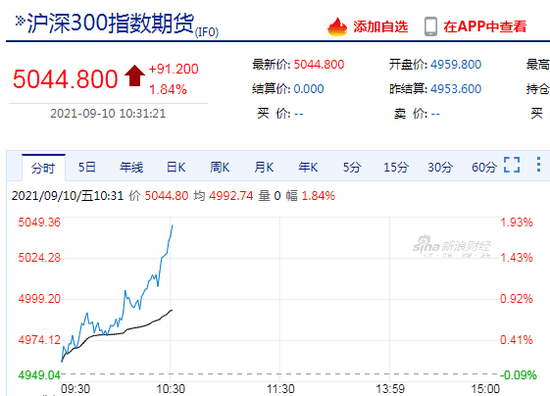 三立期货资金为何不能转出?亏损被骗惨痛揭秘!，三立期货出金正常吗？