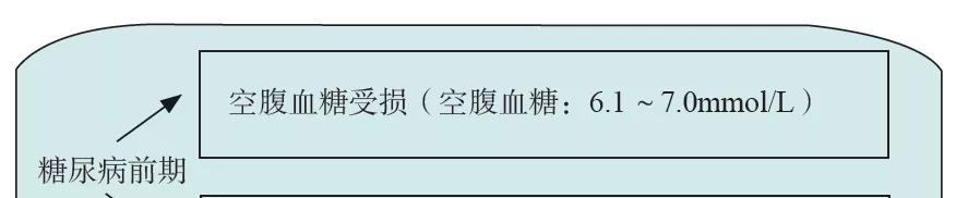 造影|45岁女性急性心梗，开始医生也有所怀疑，最后找到了原因