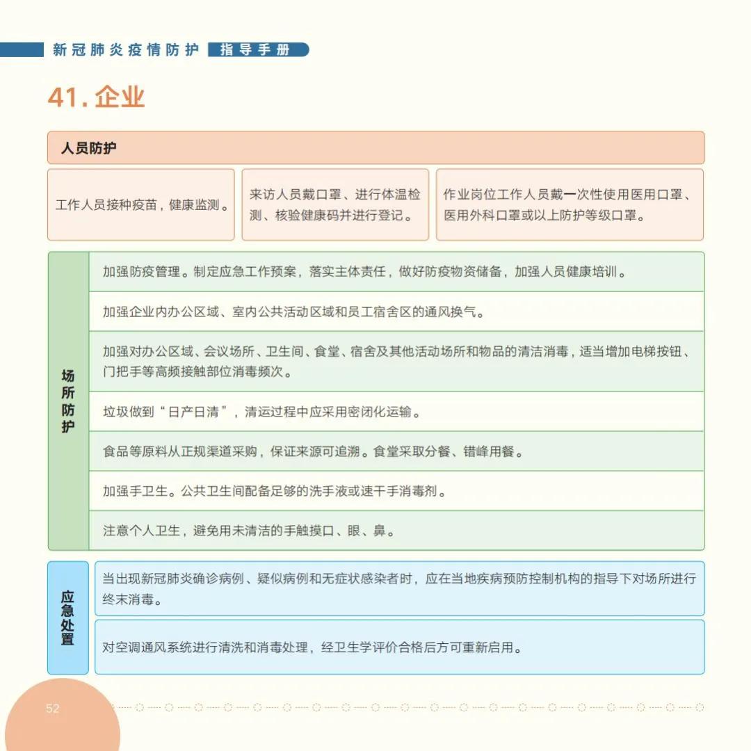 疫情|国家卫健委发布《新冠肺炎疫情防护指导手册》