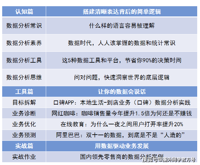 圈外企业产品发布 希望每个人都有更好的职业发展 数字化 全网搜