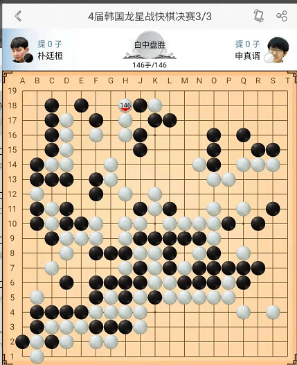 两月豪取四冠申真谞风头无两下周他会拿下第二个世界冠军吗