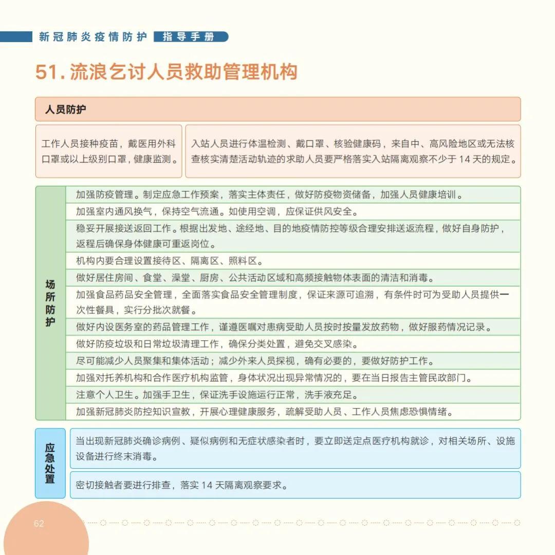 疫情|国家卫健委发布《新冠肺炎疫情防护指导手册》