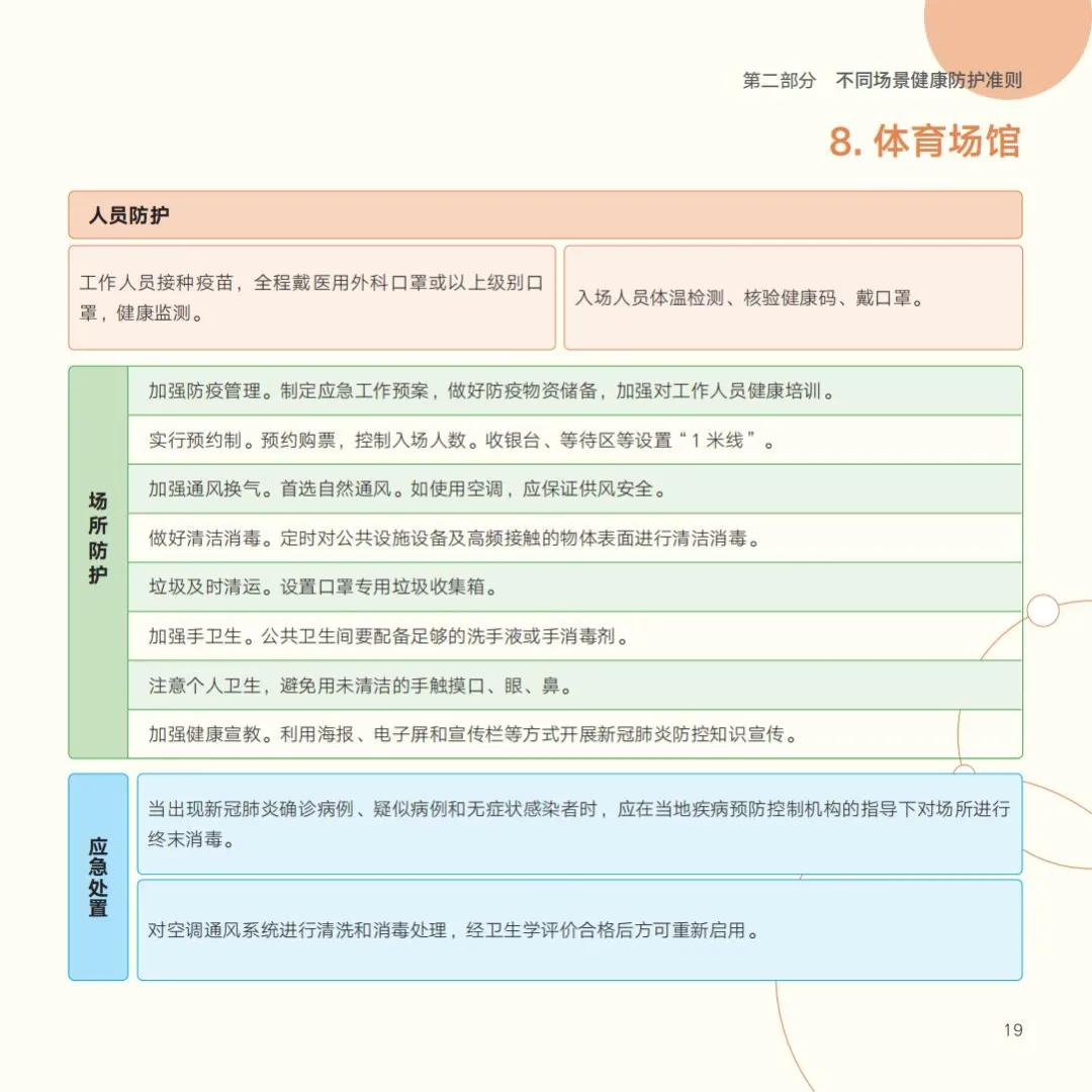 疫情|国家卫健委发布《新冠肺炎疫情防护指导手册》