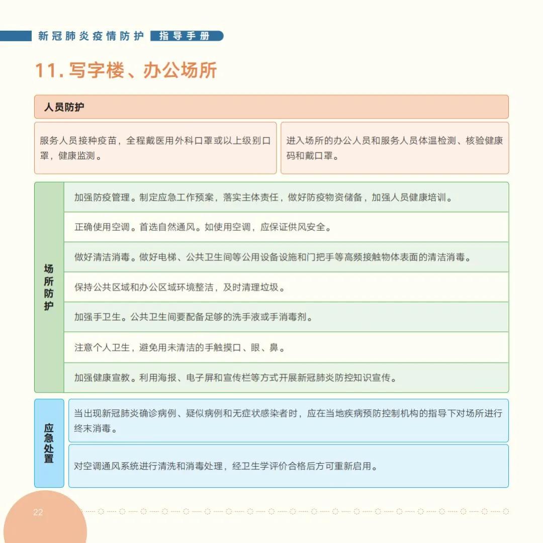 疫情|国家卫健委发布《新冠肺炎疫情防护指导手册》