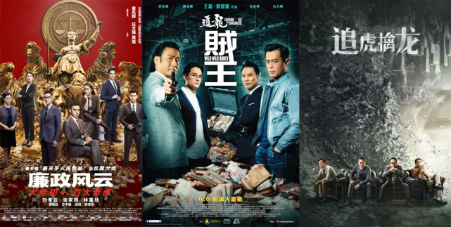 里程碑|港影：五年之内，下一个票房里程碑与港影的使命感