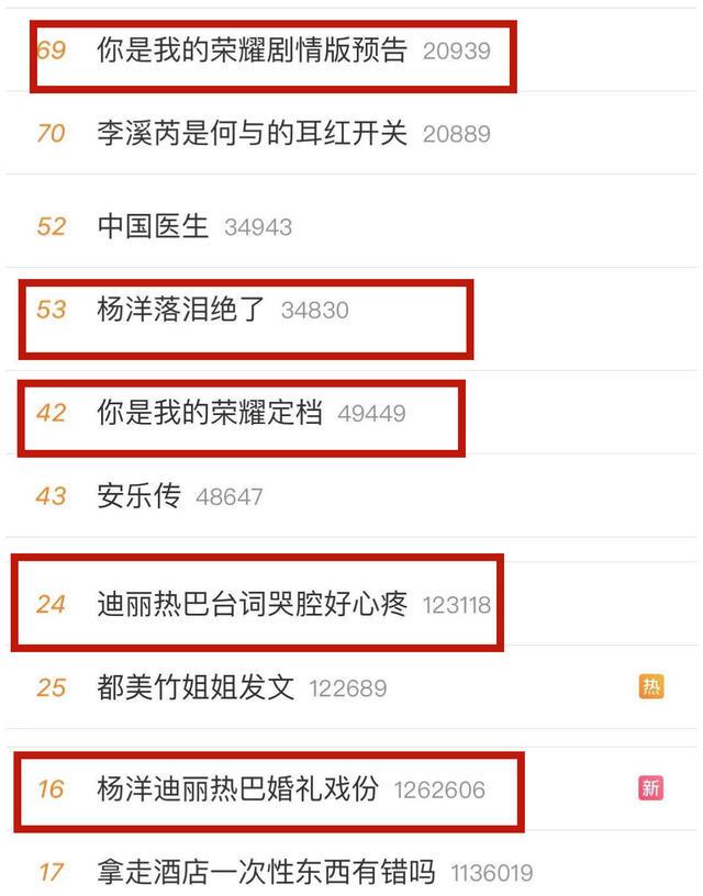 韩韩|定档直上热搜，《你是我的荣耀》被网友看好，是因为有迪丽热巴？
