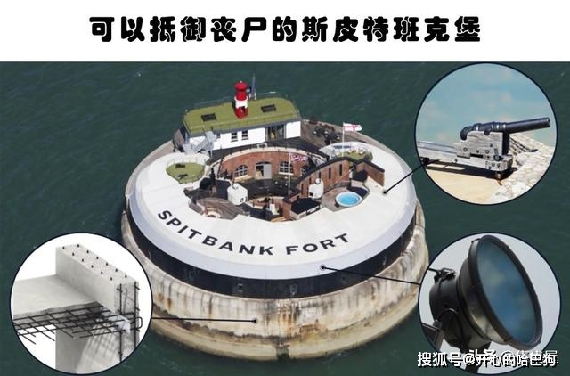 原创末日堡垒在幻想的世界末日中可让你幸存下来的5个终极堡垒