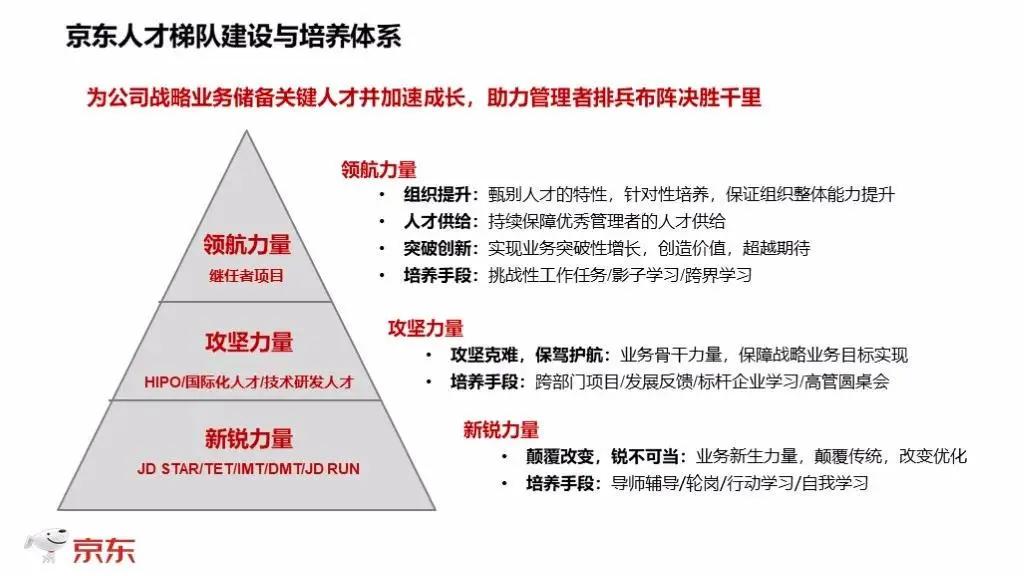 外部招聘_招考信息 阳光教育 肇庆阳光网(3)