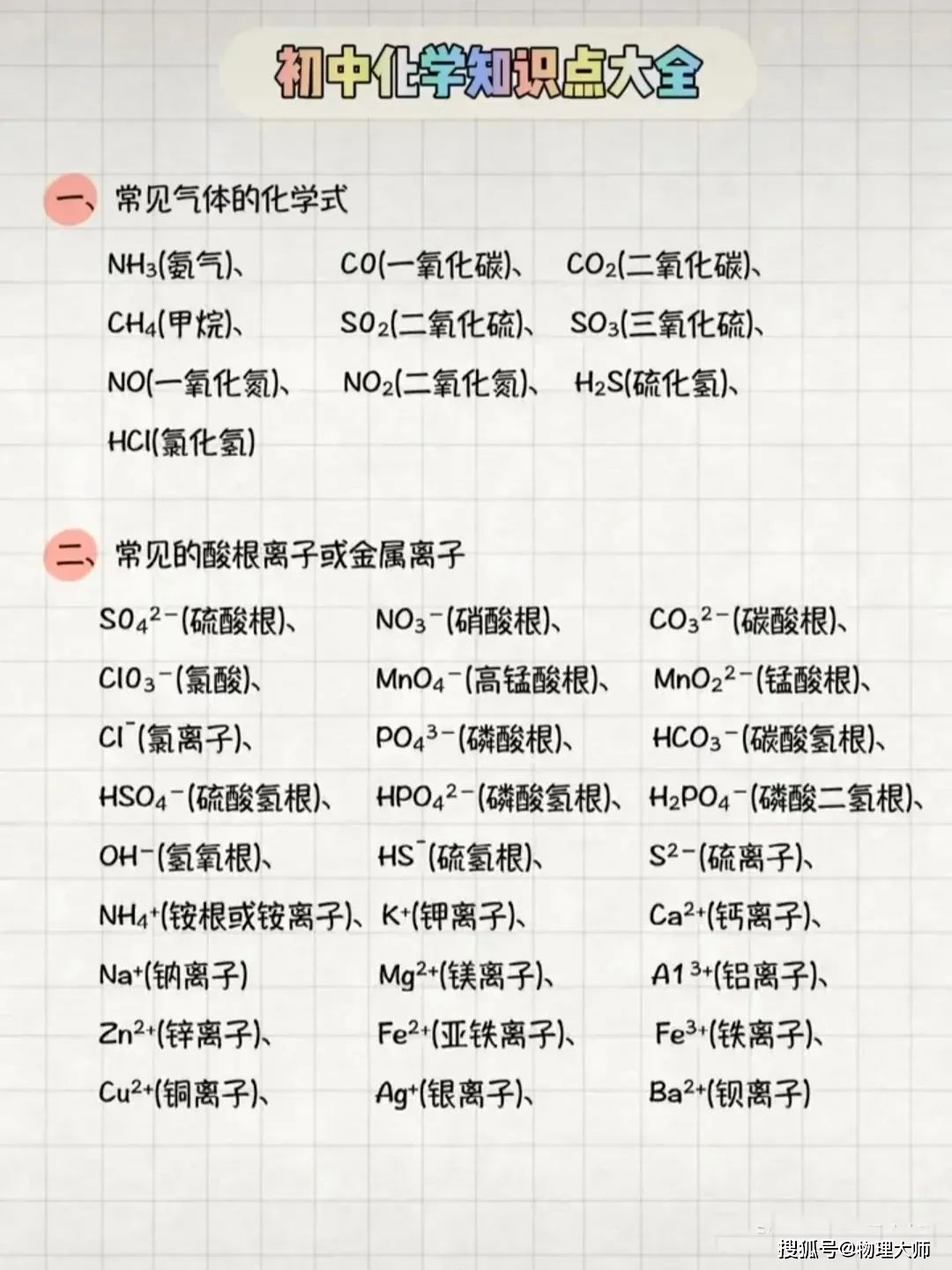 化学初中知识重点图片 f1d134c0e8f546d5a01d866a7f59cbd6.jpeg