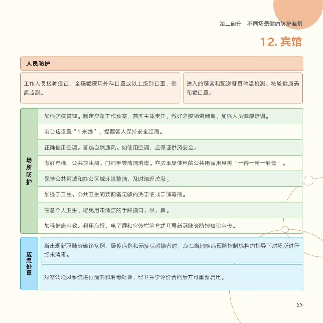 疫情|国家卫健委发布《新冠肺炎疫情防护指导手册》