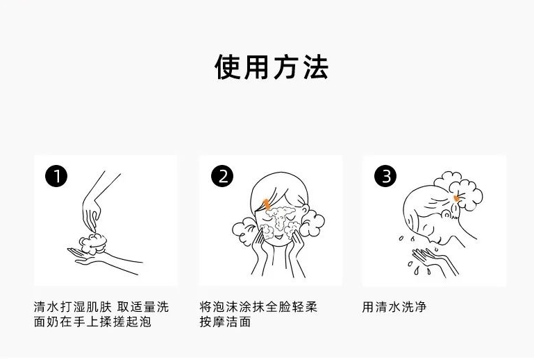 过程|护肤小常识——洗面奶篇