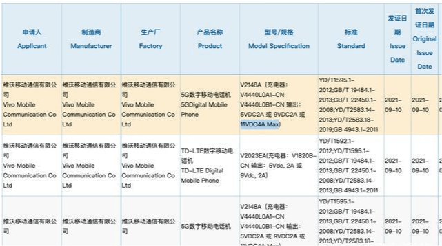 该机|疑似iQOO Z5系列机型入网 Pro版有望搭载骁龙778G+5000mAh电池