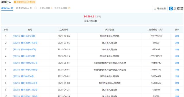 2021淮滨人口_淮滨县人民法院2021年面向社会公开招聘聘用制工作人员拟聘用人(2)