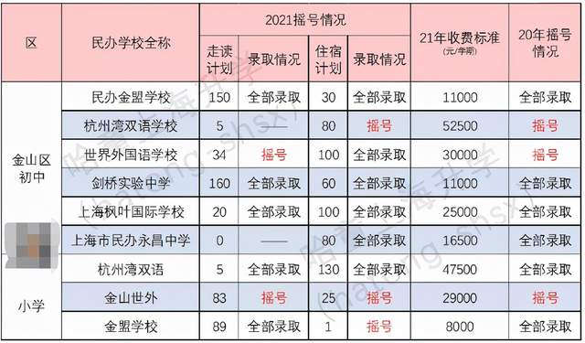 中學文常_杉杉來了之孩子復仇文_文來中學