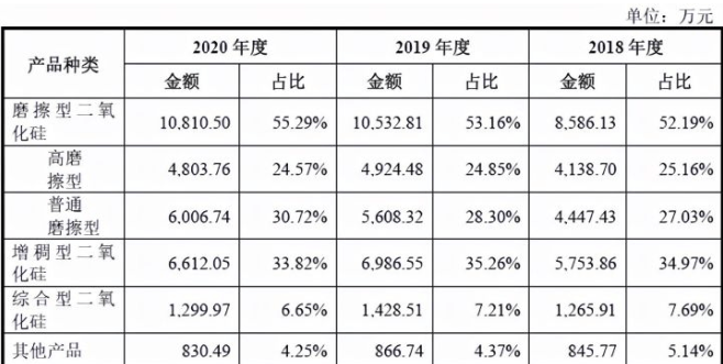 刷牙呀简谱_刷牙钢琴简谱(2)