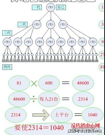 五级三晋制图解69300图片