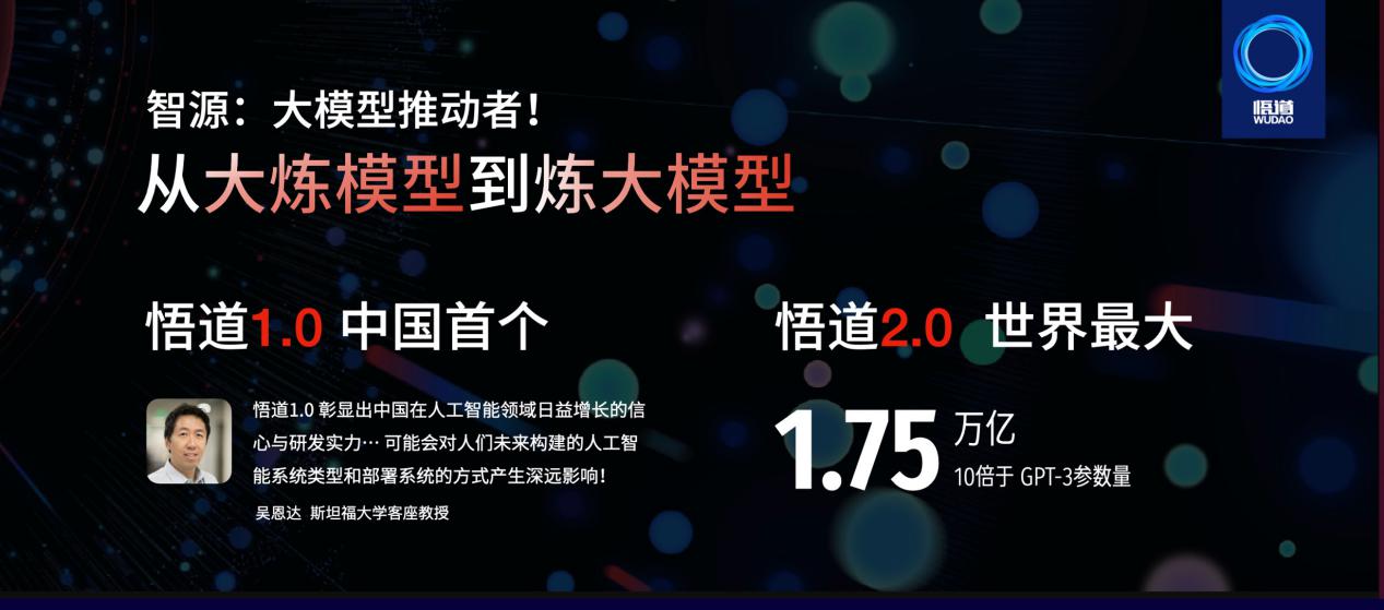 峰会|张宏江出席HICOOL 2021全球创业者峰会，阐述AI研究与创业新机遇