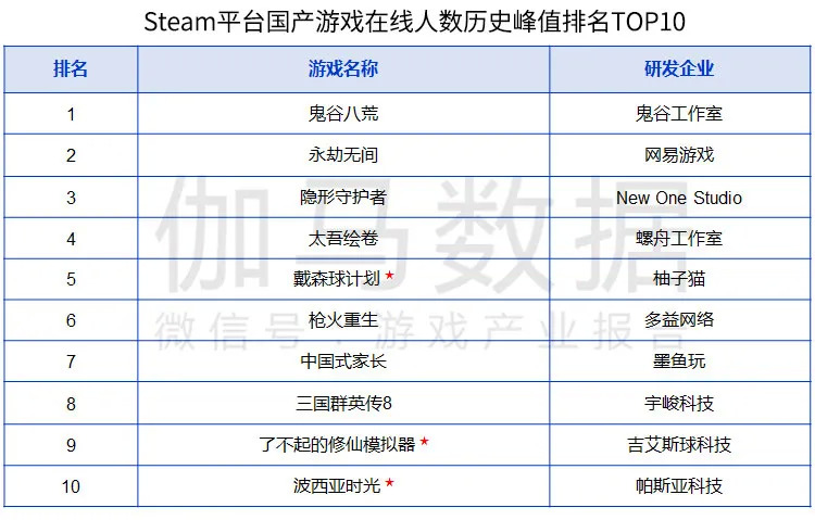 元宝电子游戏娱乐网址(网址：733.cz)