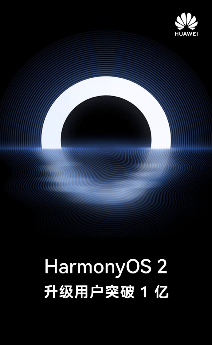 用户数|华为HarmonyOS 2升级用户数突破1亿
