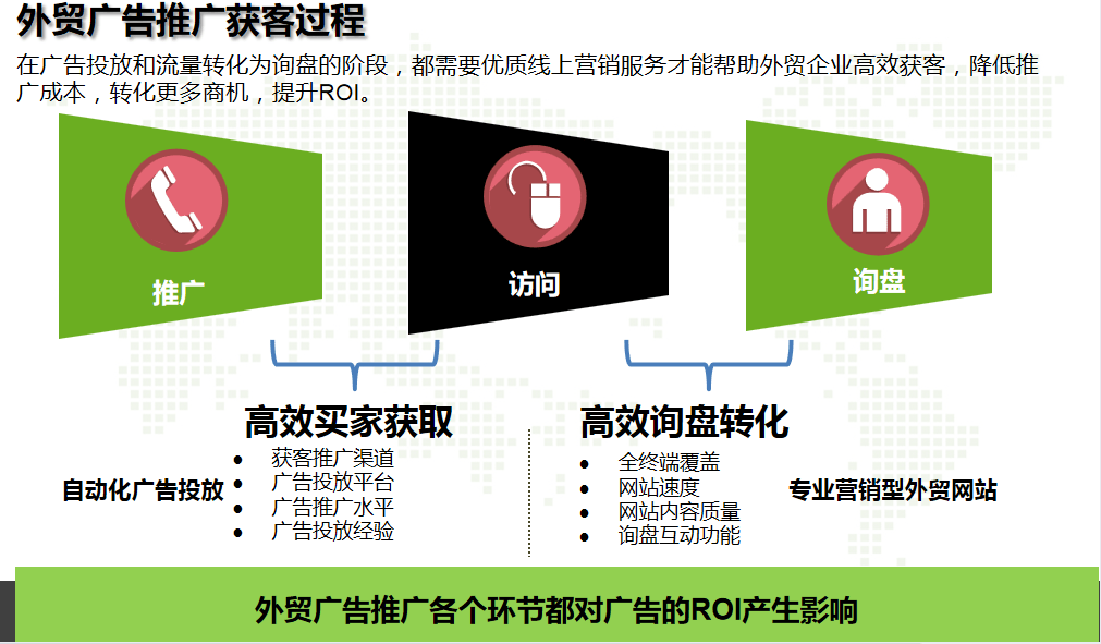 关键|品牌形象包装对外贸企业为何如此重要关键？