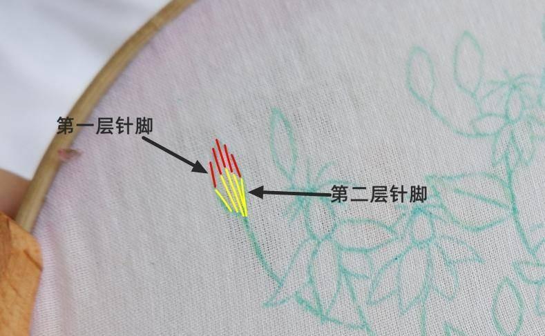 花瓣|好好的小白花,怎么就长了麻子?麻子脸小花刺绣制作教程