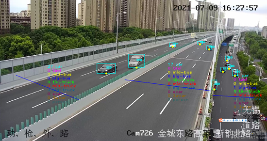 基於視頻ai識別技術交通流量統計軟件產品發佈專為交通小數據而生