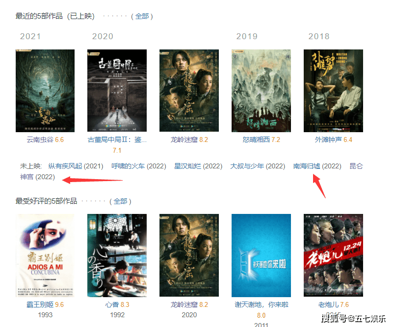 费振翔|好消息!费振翔明年有两部《鬼吹灯》上线,除了昆仑神宫,还有这个