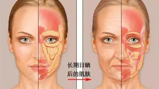 状况|三位院士给女性的建议：若想抗初老，晨起养成3个好习惯，淡化皱纹，通透肌肤