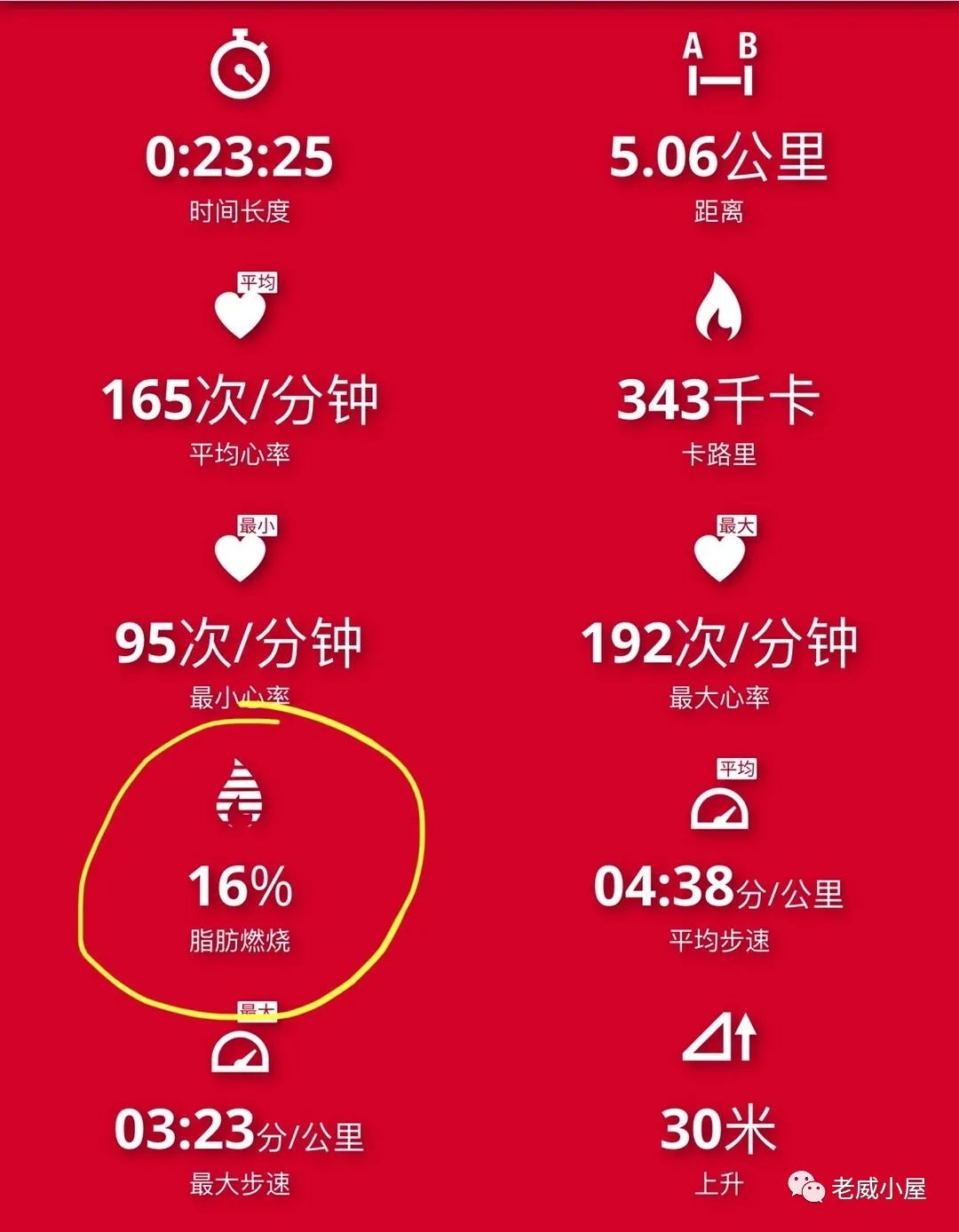 间歇|做一个自得其乐的慢跑爱好者