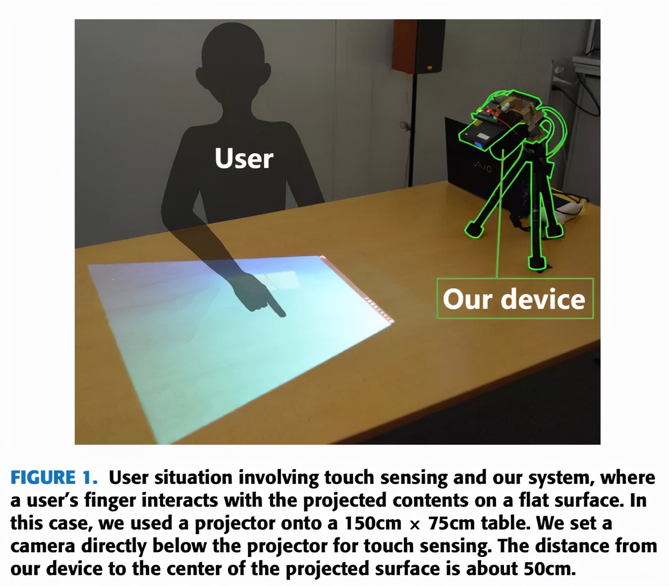 触屏|任何表面皆可触屏，无需传感器，超低成本投影虚拟显示器只需一个摄像头