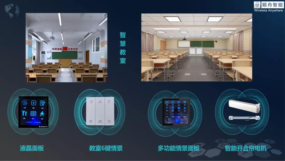 9月开学季,顺舟智慧教室解决方案带来哪些神体验?