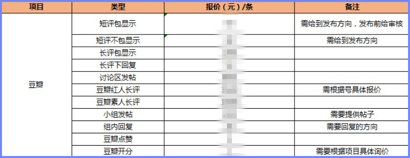 显示|别拿豆瓣当枪使