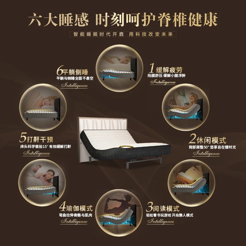 王俊凯做代言人 智联时代已到来 万物皆可ai 新款路福b008是否适应年轻人喜好