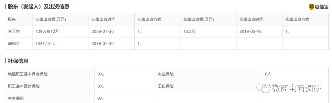 “悦拼悦有”前世今生:靖驰生物因何屡遭处罚?(图5) “悦拼悦有”前世今生:靖驰生物因何屡遭处罚?(图5)